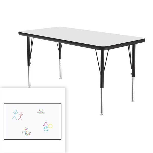 High Pressure Top Activity Tables
